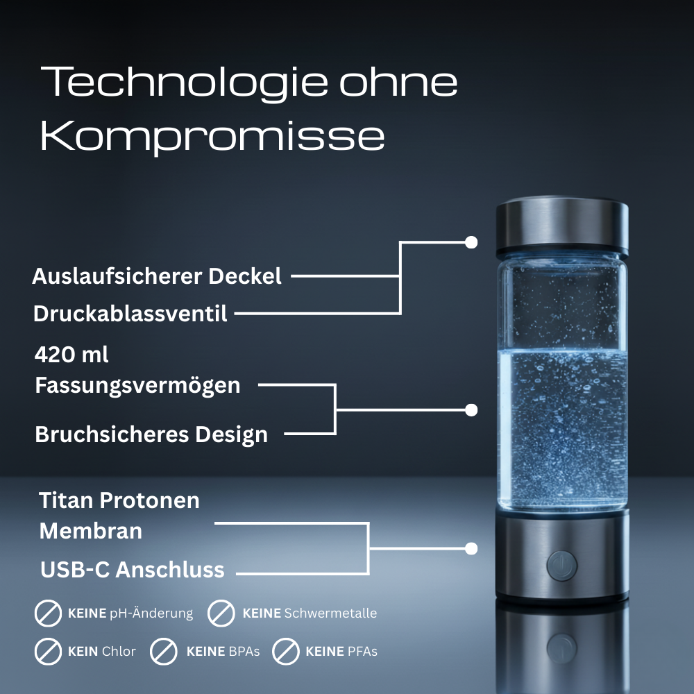 VeriAqua Mark One